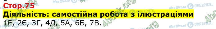 ГДЗ Біологія 9 клас сторінка Стр.75 (1)